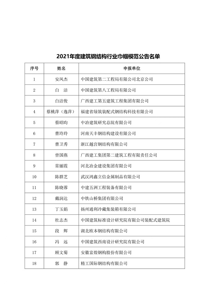 图2.jpg 图2.jpg